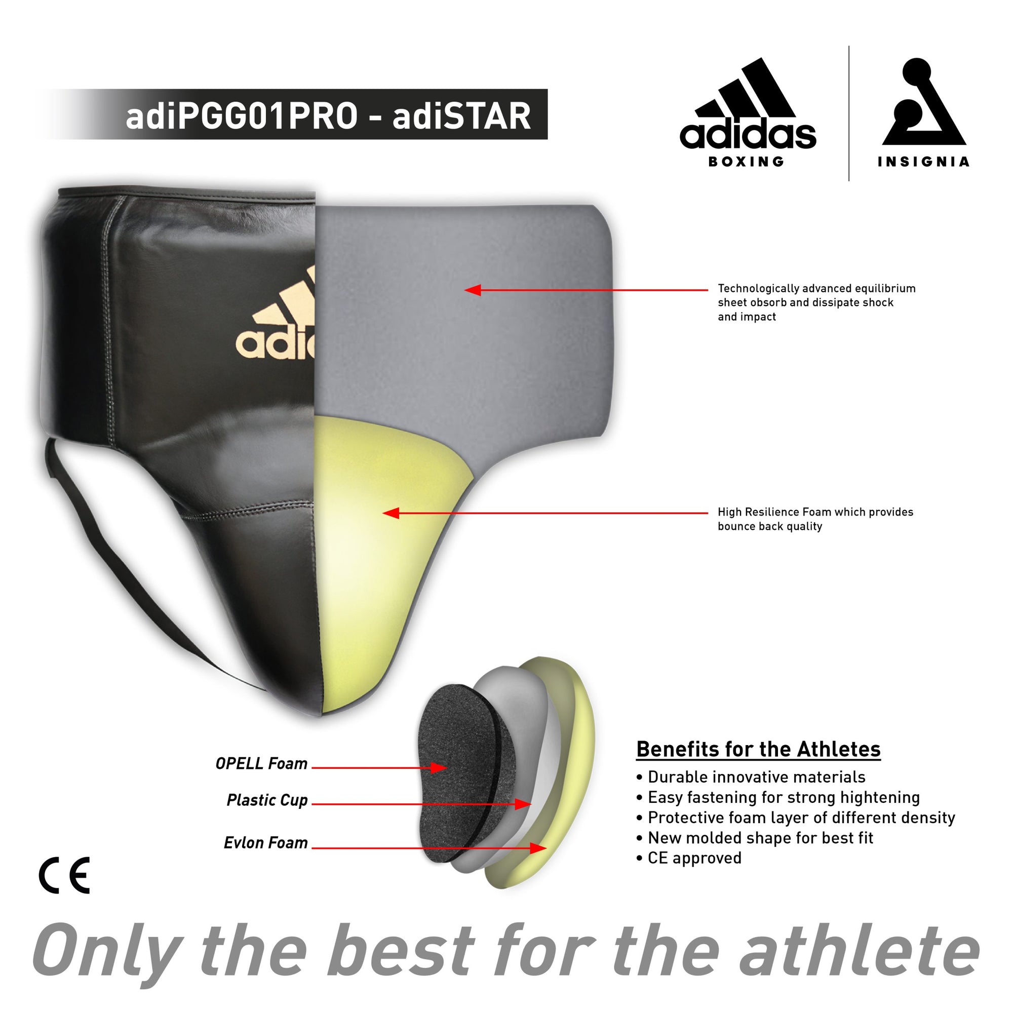 Diagram of a boxing glove for adidas boxing gear.