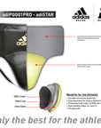 Diagram of a boxing glove for adidas boxing gear.