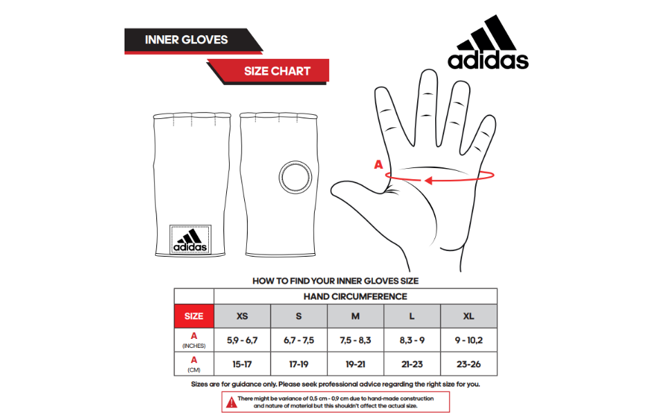 Diagram of a hand with a chart related to boxing gloves.