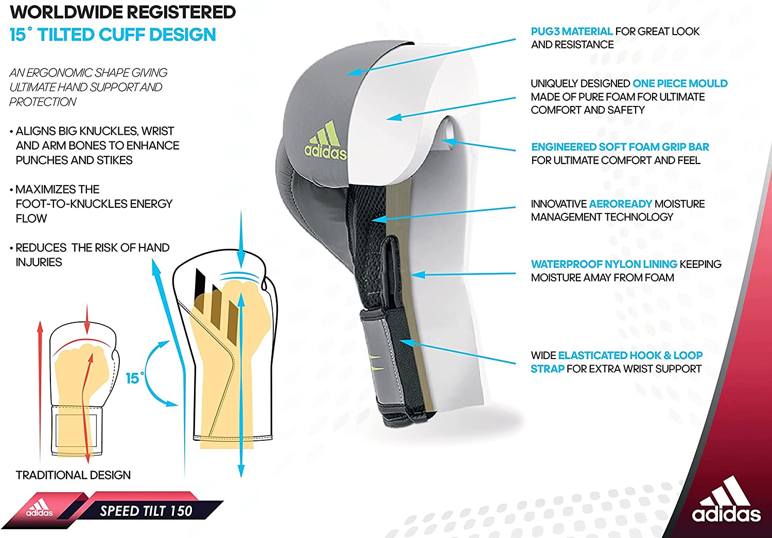 Diagram of adidas Speed Tilt 150 boxing glove features.