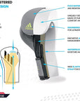 Diagram of adidas Speed Tilt 150 boxing glove features.