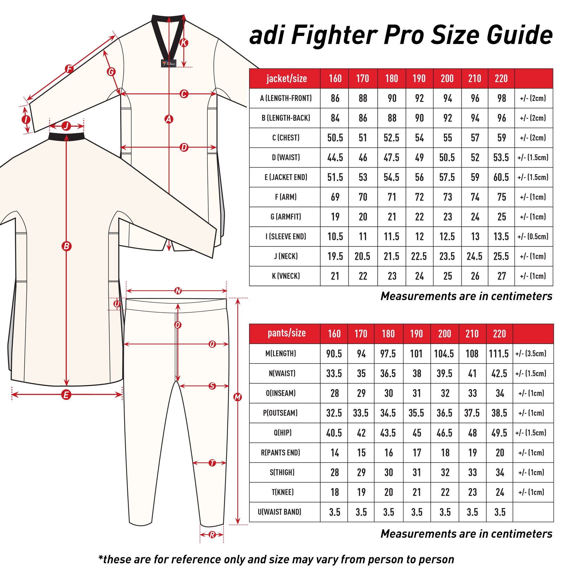 adiPRO Olympic Taekwondo Sparring Uniform