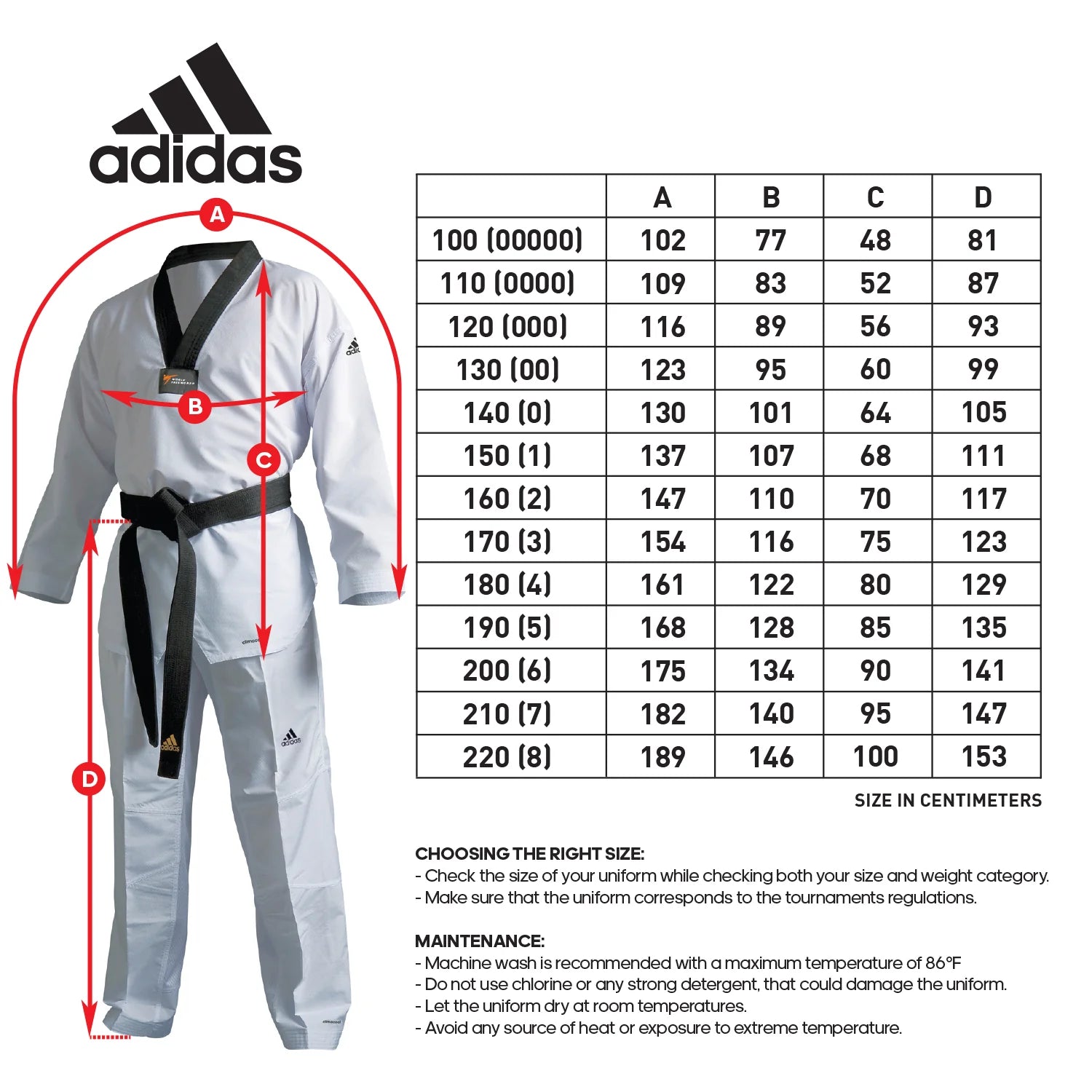 Adidas Eco Fighter 3 III Taekwondo Sparring Uniform adidas Combat Sports